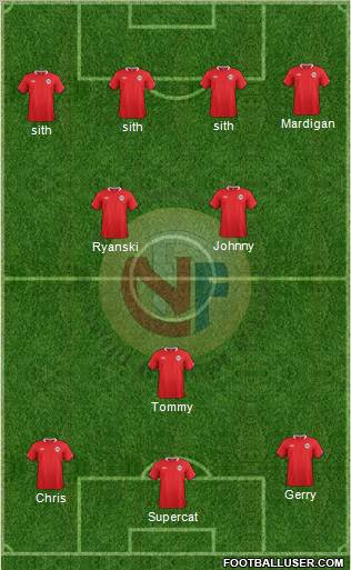 Norway Formation 2011