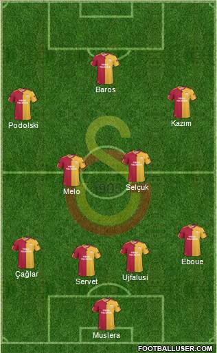 Galatasaray SK Formation 2011