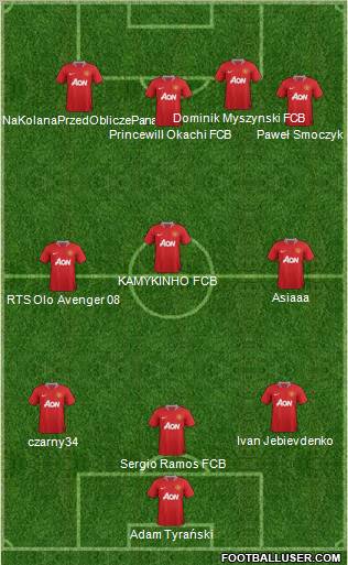 Manchester United Formation 2011