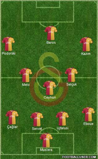 Galatasaray SK Formation 2011