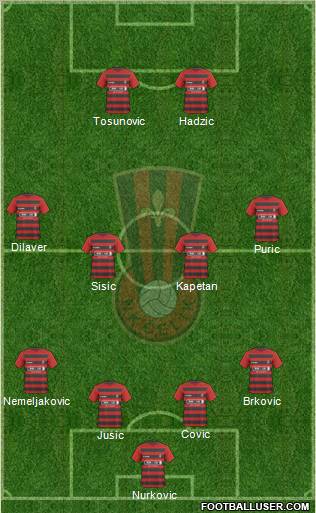 NK Celik Zenica Formation 2011