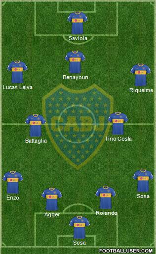 Boca Juniors Formation 2011