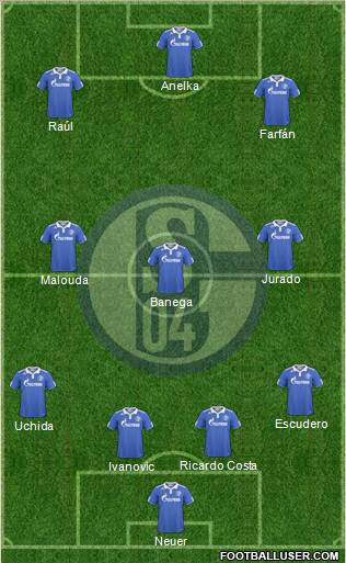 FC Schalke 04 Formation 2011