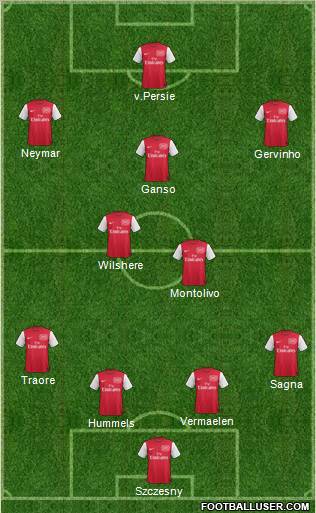 Arsenal Formation 2011