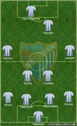 Málaga C.F., S.A.D. Formation 2011