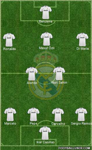 Real Madrid C.F. Formation 2011
