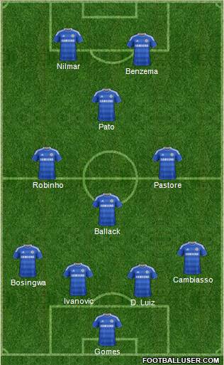 Chelsea Formation 2011