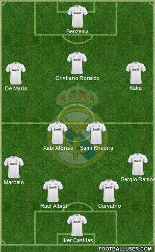 Real Madrid C.F. Formation 2011