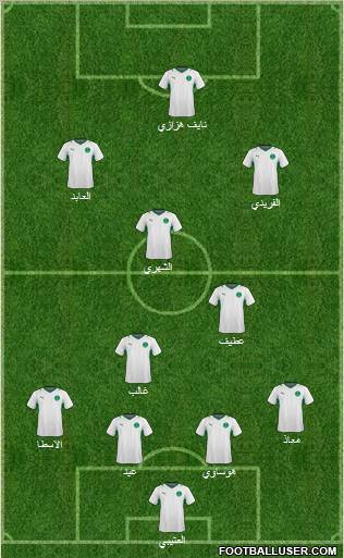 Saudi Arabia Formation 2011