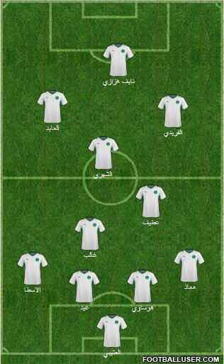 Saudi Arabia 4-2-3-1 football formation