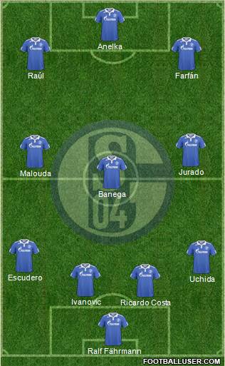 FC Schalke 04 Formation 2011