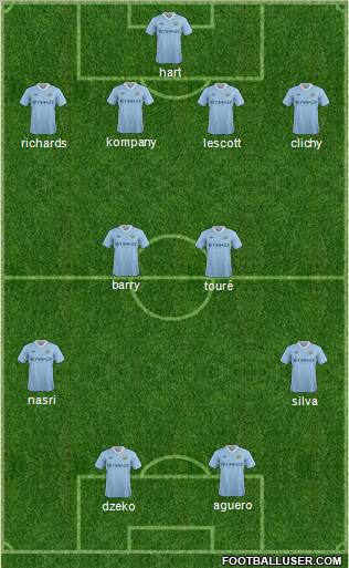 Manchester City Formation 2011