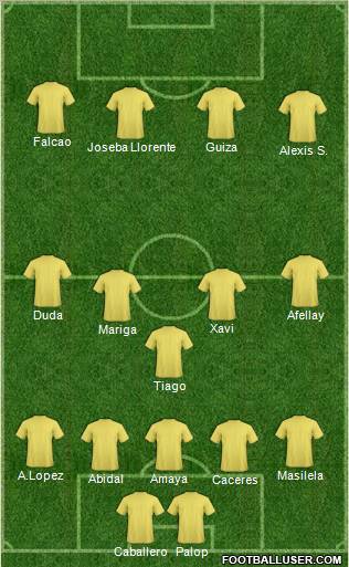 Championship Manager Team Formation 2011