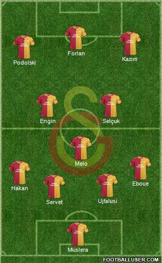 Galatasaray SK Formation 2011