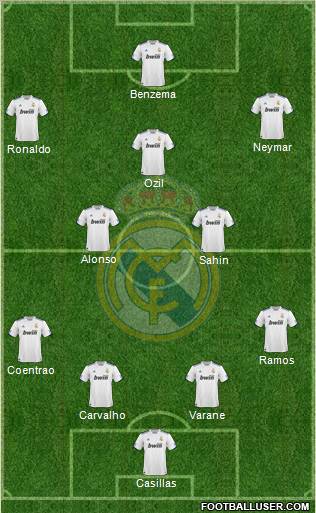 Real Madrid C.F. Formation 2011