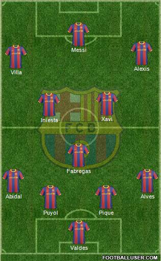 F.C. Barcelona Formation 2011