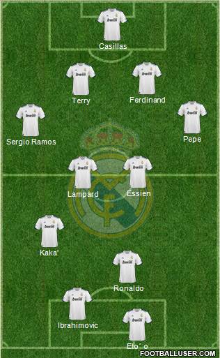 Real Madrid C.F. Formation 2011
