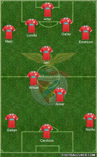 Sport Lisboa e Benfica - SAD Formation 2011