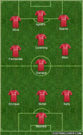 Liverpool Formation 2011