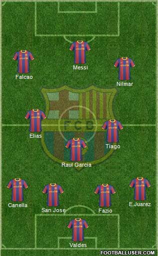 F.C. Barcelona Formation 2011