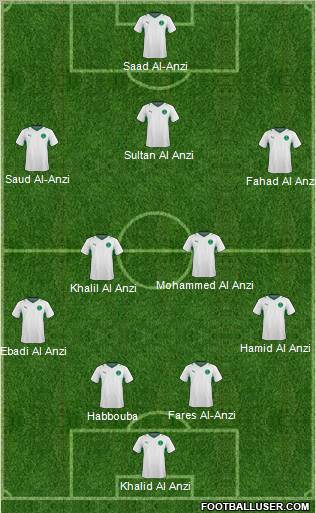 Saudi Arabia 4-2-3-1 football formation