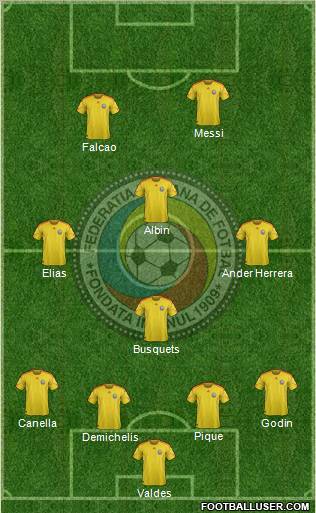 Romania football formation