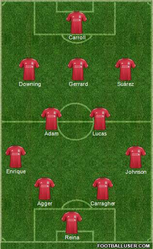 Liverpool Formation 2011