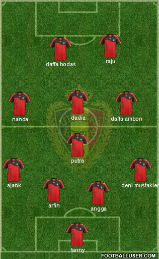Belgium Formation 2011