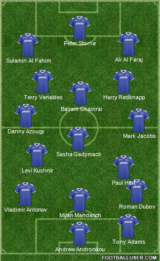 Portsmouth Formation 2011