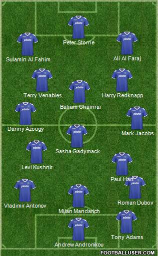 Portsmouth football formation