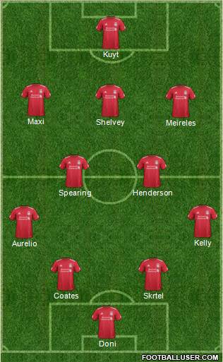 Liverpool Formation 2011