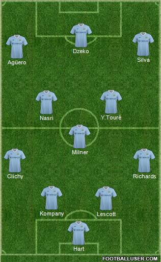 Manchester City Formation 2011