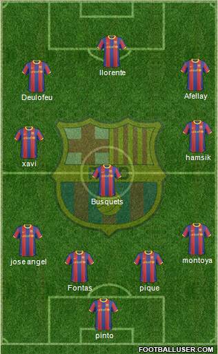 F.C. Barcelona Formation 2011