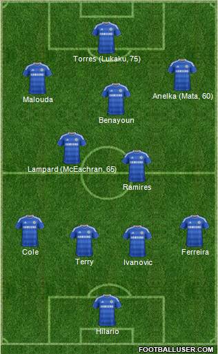 Chelsea Formation 2011