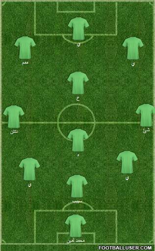 Dream Team Formation 2011