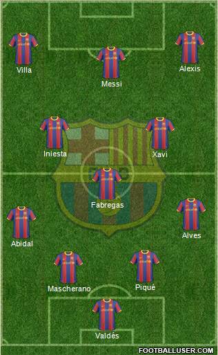 F.C. Barcelona Formation 2011