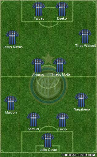 F.C. Internazionale Formation 2011
