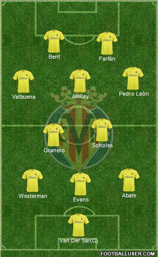 Villarreal C.F., S.A.D. Formation 2011