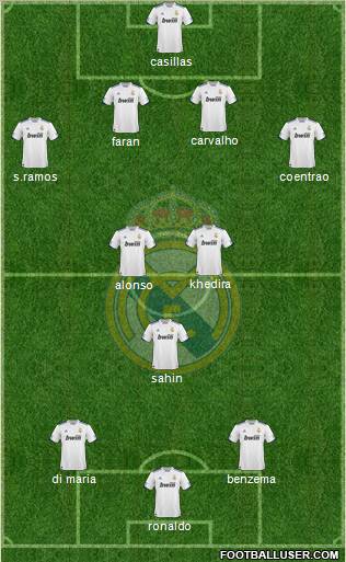 Real Madrid C.F. Formation 2011