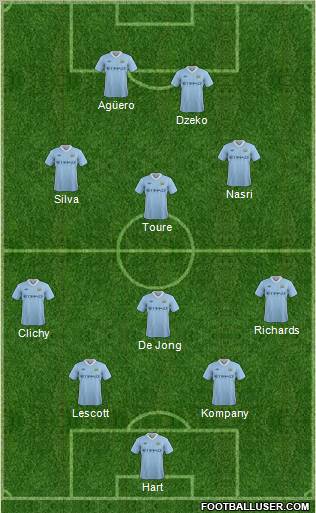 Manchester City Formation 2011