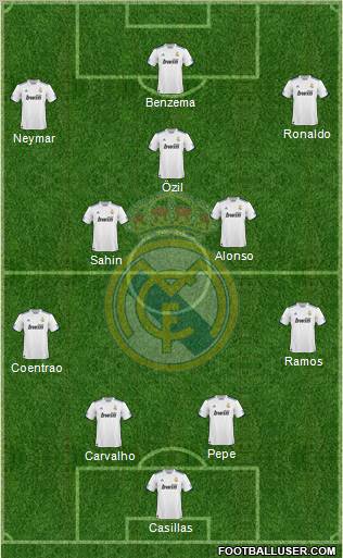 Real Madrid C.F. Formation 2011