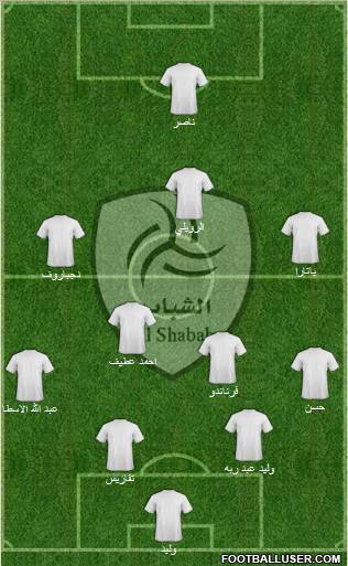 Al-Shabab (KSA) Formation 2011