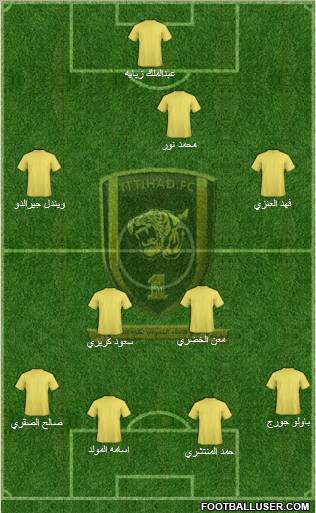 Al-Ittihad (KSA) Formation 2011