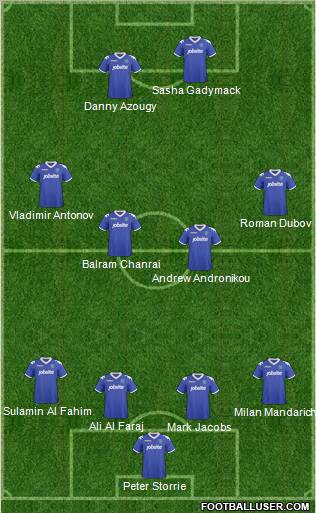 Portsmouth football formation