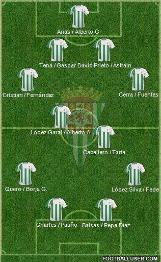 Córdoba C.F., S.A.D. football formation