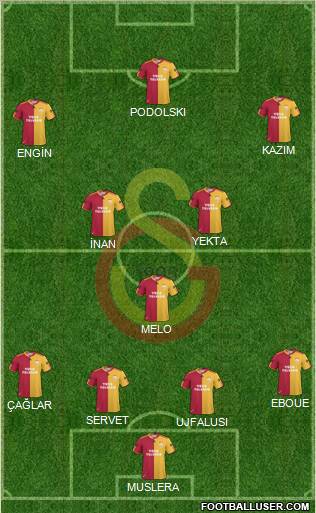 Galatasaray SK Formation 2011