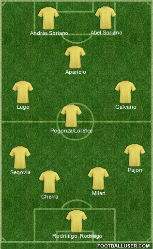 Atlanta Formation 2011