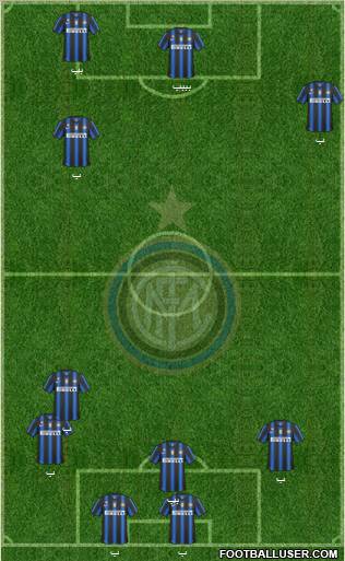 F.C. Internazionale Formation 2011