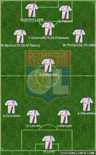 Olympique Lyonnais Formation 2011