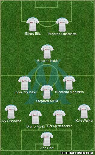 Olympique de Marseille Formation 2011
